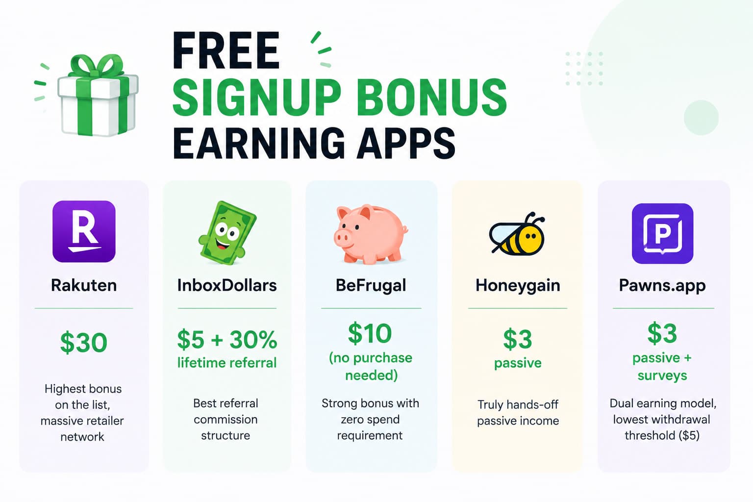 free signup bonus earning apps
